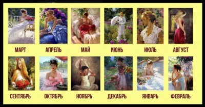 Характер женщины по месяцу рождения! ВСЁ В ТОЧКУ!