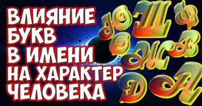 Значение букв Вашего имени