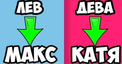 Какие имена больше всего подходят разным знакам Зодиака?